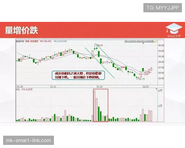 阿尔瓦雷斯终结效率与机会把握能力分析 阿尔瓦雷斯终结效率与机会把握能力分析